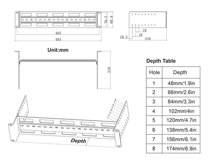 Adjustable 19" Rackmount DIN Rail Kit, 2U Image 8