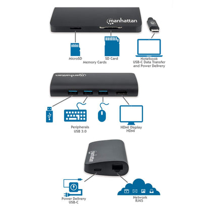 SuperSpeed USB-C Multiport Adapter Image 9