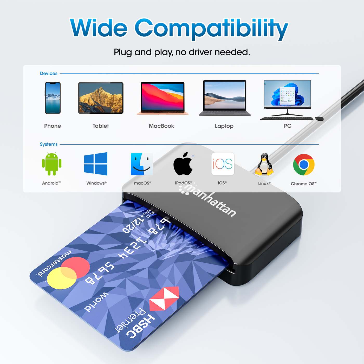 USB-C Smart Card Reader with microSD Slot Image 4